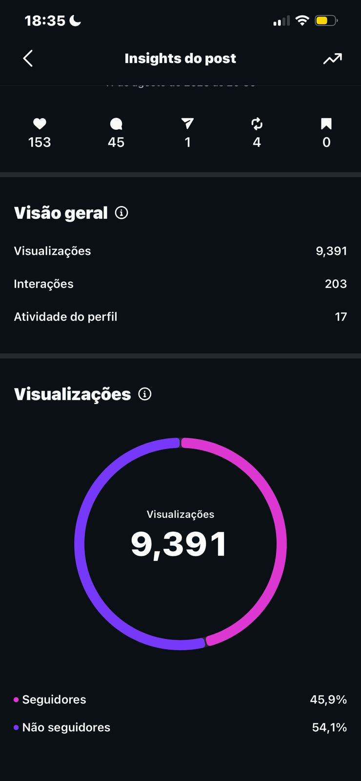 Métrica